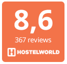 Logo Hostelworld